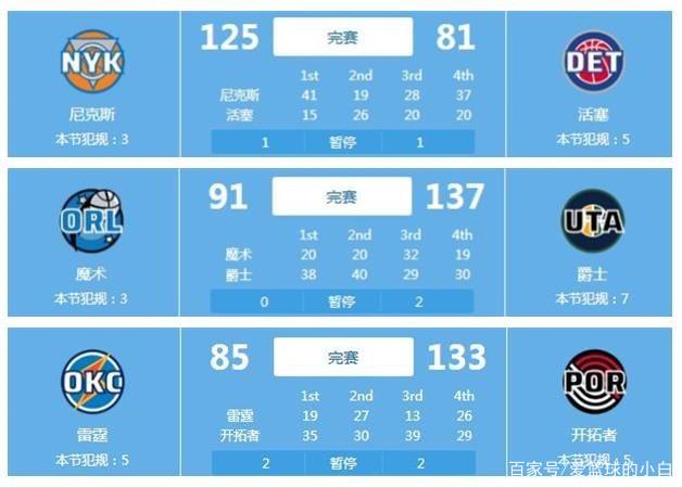 时期的坚实