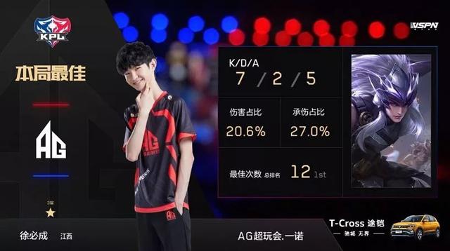 一些经典案