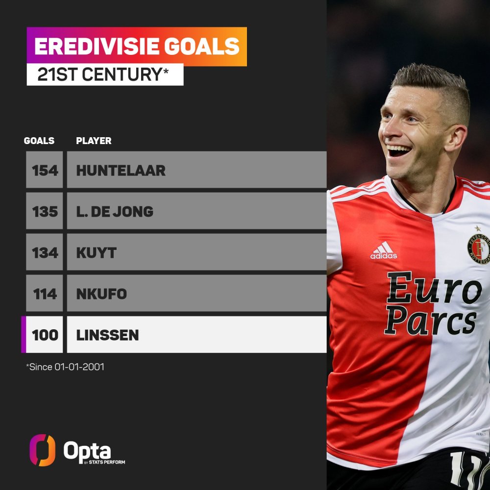 家体育战略 家体育战略