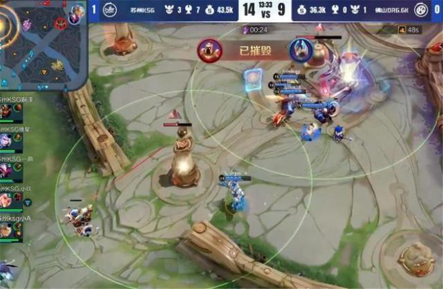 的实战经验 的实战经验